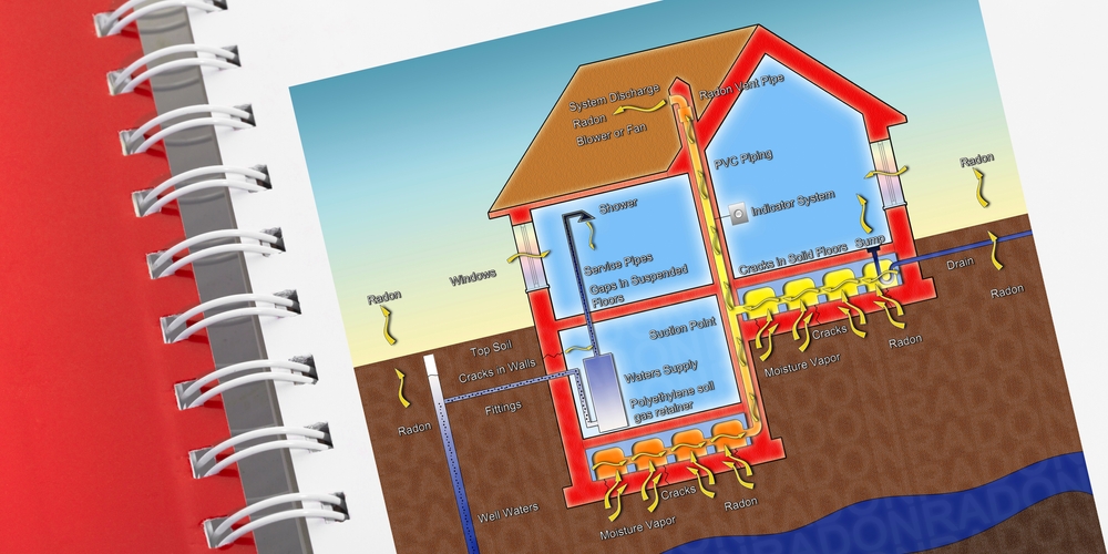 Quel isolant de soubassement ou mur enterré choisir pour votre projet ?